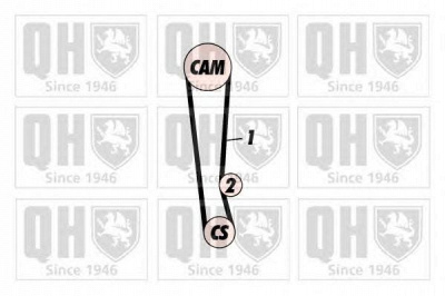 QUINTON HAZELL qtb116 -  Ремень ГРМ